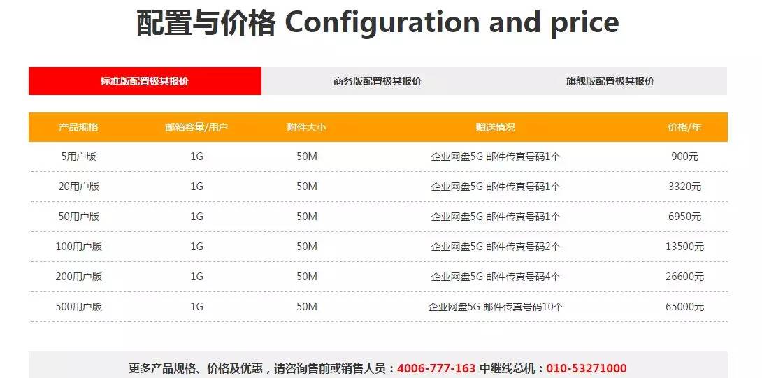 網(wǎng)易企業(yè)郵箱,企業(yè)郵箱,163企業(yè)郵箱,收費企業(yè)郵箱,企業(yè)郵箱收費,網(wǎng)易郵箱企業(yè)郵箱